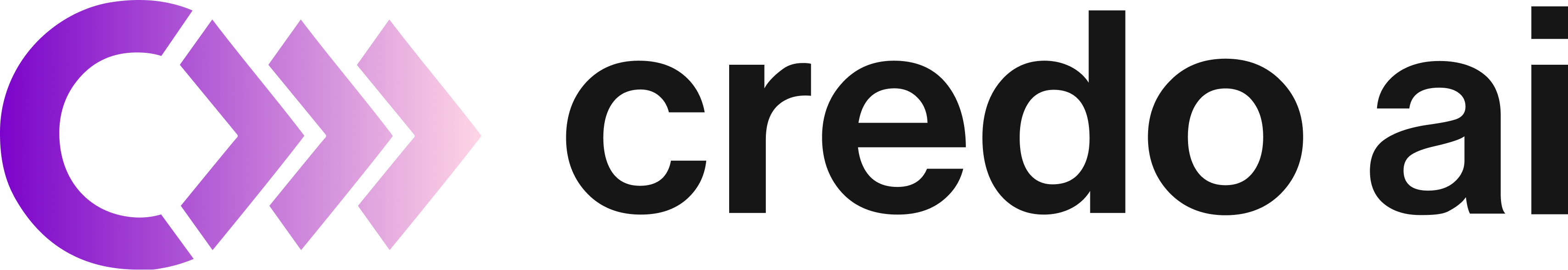 Credo AI Logo